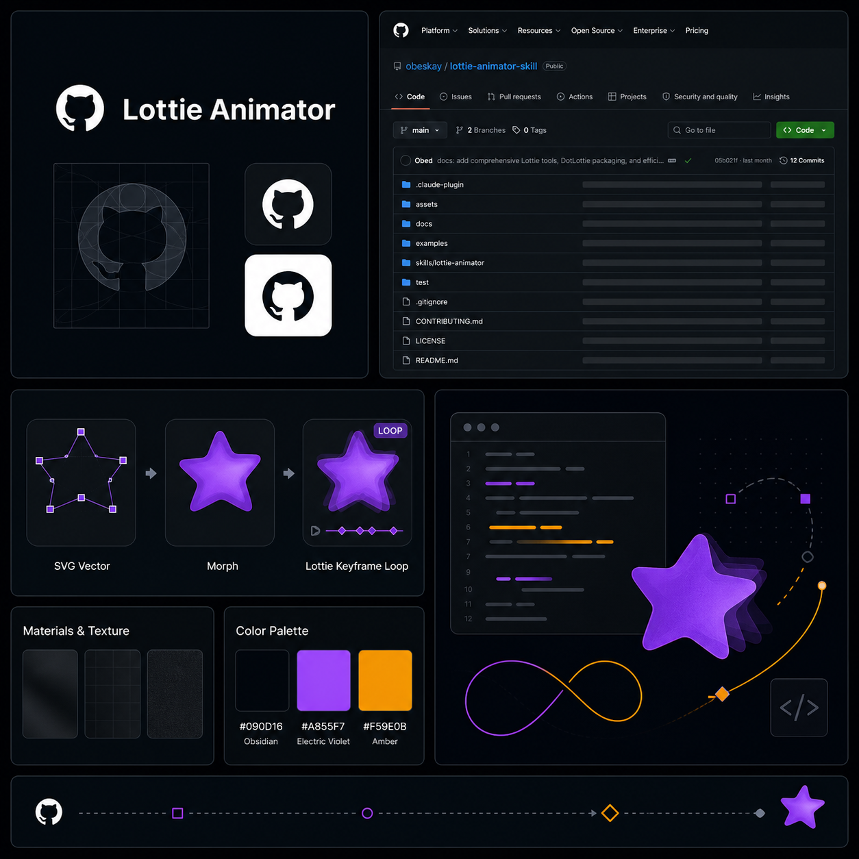 Lottie Animator