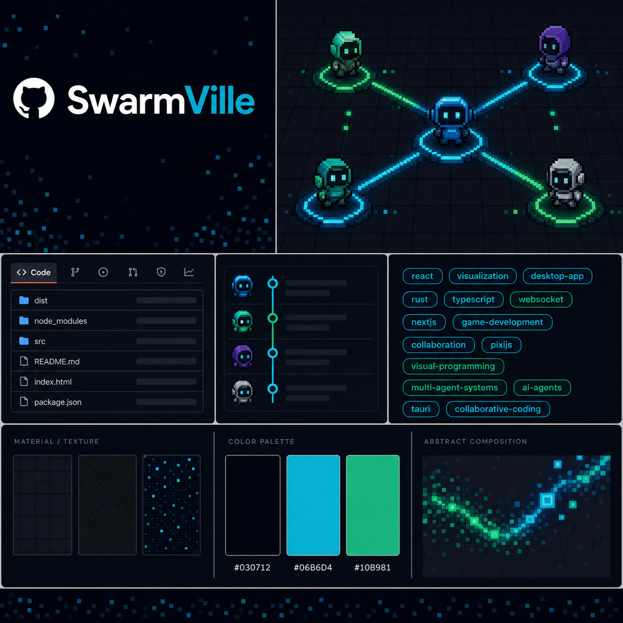 SwarmVille